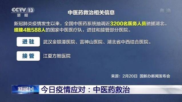 白巖松對話張伯禮：怎么看網(wǎng)絡(luò)上中醫(yī)西醫(yī)孰強爭論？